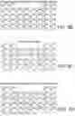 Fig. 06 - Methods and apparatus for providing soft and blind combining for PUSCH acknowledgement (ACK) processing