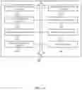 Fig. 12 - Flexible time division duplexing (TDD) subframe structure with latency reduction