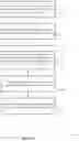 Fig. 16 - Flexible time division duplexing (TDD) subframe structure with latency reduction