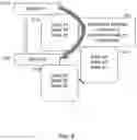 Fig. 07 - Performing cryptographic data processing operations in a manner resistant to external monitoring attacks
