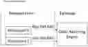 Fig. 01 - Peer-to-Peer Decentralized Distributed Datastructure and Token Exchange Apparatuses, Methods and Systems