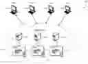 Fig. 01 - Synchronizable hardware security module