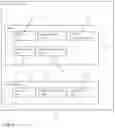 Fig. 06 - Email verification