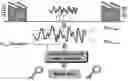 Fig. 01 - Systems and methods for encrypting communication over a fiber optic line