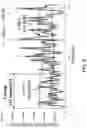 Fig. 09 - Systems and methods for encrypting communication over a fiber optic line