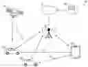 Fig. 01 - Vehicle access systems and methods