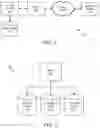 Fig. 03 - Vehicle access systems and methods