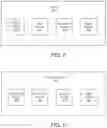 Fig. 05 - Vehicle access systems and methods