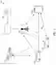 Fig. 02 - Vehicle access systems and methods