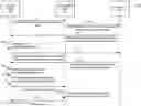 Fig. 01 - Digital identity escrow methods and systems