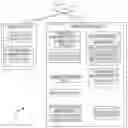 Fig. 01 - Trust management system and trust management method