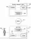 Fig. 01 - Encrypted biometric registration