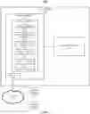 Fig. 02 - Techniques for managing analytical information using distributed ledger technology