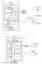 Fig. 01 - Devices and methods for application attestation