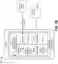Fig. 03 - Devices and methods for application attestation