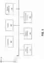 Fig. 08 - Devices and methods for application attestation