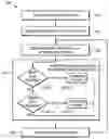 Fig. 01 - Methods and systems for increasing wireless communication throughput of a bonded VPN tunnel