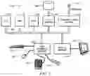 Fig. 05 - Methods and systems for increasing wireless communication throughput of a bonded VPN tunnel