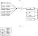 Fig. 04 - COMPUTER SYSTEM HAVING CONTROLLER CONFIGURED TO CREATE DATA TUNNEL BASED ON DEVICE INFORMATION