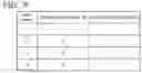 Fig. 10 - Communication apparatus and communication method that control processing sequence of communication packet