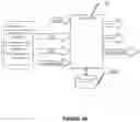 Fig. 17 - Modular device and data management system and gateway for a communications network
