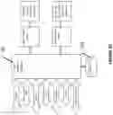 Fig. 23 - Modular device and data management system and gateway for a communications network