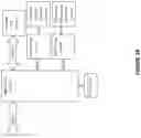 Fig. 29 - Modular device and data management system and gateway for a communications network