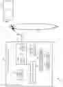 Fig. 02 - Apparatus, system and method of wireless sensing