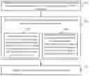 Fig. 01 - Apparatus, system and method of communicating a wakeup packet