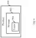 Fig. 09 - Apparatus, system and method of communicating a wakeup packet
