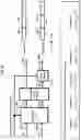 Fig. 70 - Method of signal generation and signal generating device