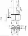 Fig. 86 - Method of signal generation and signal generating device