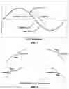 Fig. 02 - Method and apparatus for intra-symbol multi-dimensional modulation