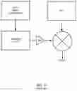 Fig. 08 - Method and apparatus for intra-symbol multi-dimensional modulation