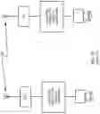Fig. 10 - Method and apparatus for intra-symbol multi-dimensional modulation