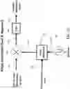 Fig. 16 - Method and apparatus for intra-symbol multi-dimensional modulation
