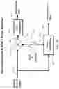 Fig. 17 - Method and apparatus for intra-symbol multi-dimensional modulation