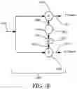 Fig. 22 - Method and apparatus for intra-symbol multi-dimensional modulation
