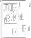 Fig. 03 - Techniques and interfaces for troubleshooting datacenter networks