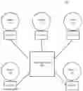 Fig. 01 - System and method of host-side configuration of a host channel adapter (HCA) in a high-performance computing environment
