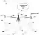 Fig. 01 - Smart upgrade of connected devices in a mesh network