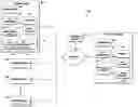 Fig. 01 - Programmable protocol parser for NIC classification and queue assignments