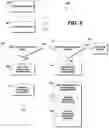 Fig. 06 - Programmable protocol parser for NIC classification and queue assignments