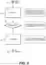 Fig. 07 - Systems and methods for autonomous creation of a domain specific industrial internet of things gateway using a conversational interface
