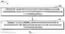 Fig. 04 - Methods and apparatuses for reference signal configuration