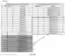 Fig. 09 - Methods and apparatuses for reference signal configuration
