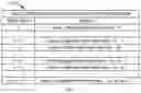 Fig. 10 - Methods and apparatuses for reference signal configuration