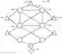 Fig. 01 - Systems and methods for advanced core network controls