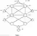 Fig. 02 - Systems and methods for advanced core network controls
