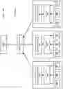 Fig. 07 - Systems and methods for advanced core network controls